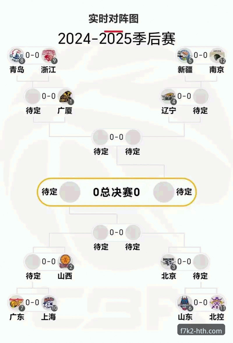 为什么说这场CBA季后赛的逆转之战值得在华体会体育反复回味？