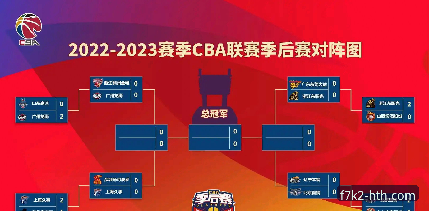 为什么说这场CBA季后赛的逆转之战值得在华体会体育反复回味？